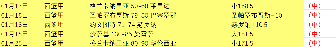 山东男篮负,辽宁惨败,剖析三大败,PG麻将胡了app,麻将胡了在线试玩,麻将胡了,麻将胡了官方网站