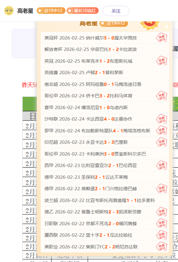 王曼昱,完胜李恩惠,赢得冠军,PG麻将胡了app,麻将胡了在线试玩,麻将胡了,麻将胡了官方网站