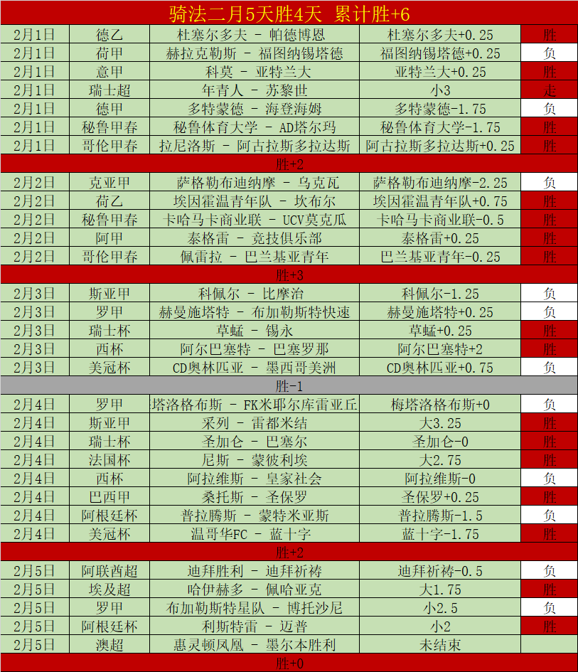 铜梁龙,铁人创中超,首胜,PG麻将胡了app,麻将胡了在线试玩,麻将胡了,麻将胡了官方网站