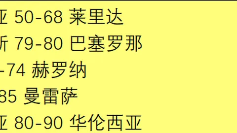 山东男篮负辽宁惨败26分，剖析三大败因，陈培东表现抢镜
