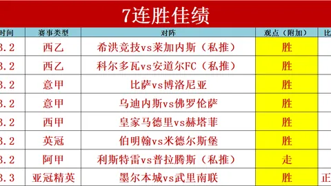 “巴塞罗那球员团休，法蒂、加维等主力球员强化训练不间断”